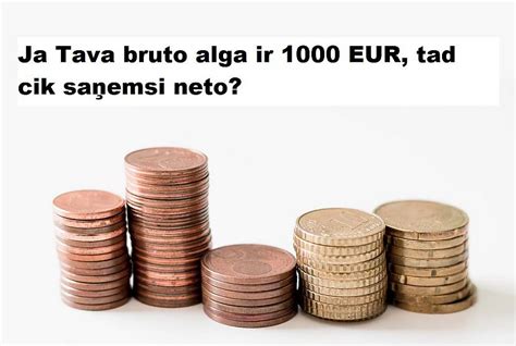 algas kalkulators 2024 swedbank